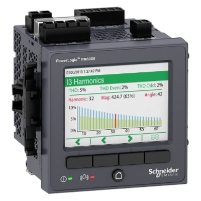 DIGITAL METERS
